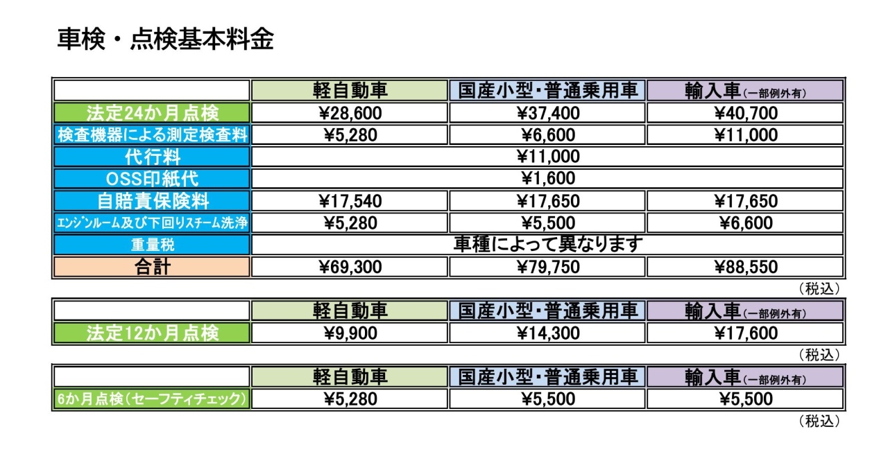 点検料金表 -1